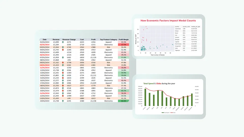 Data Science Foundations
